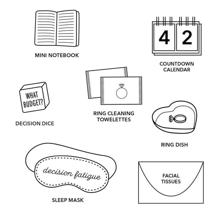 Wedding Planning Kit - Giften Market
