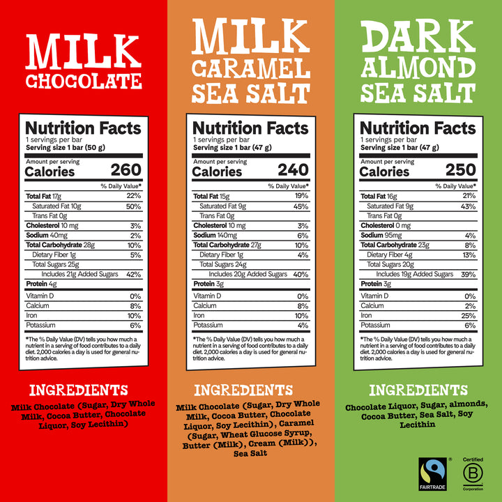 Nutrition facts and ingredients for the milk chocolate, milk caramel sea salt and dark almond sea salt bars
