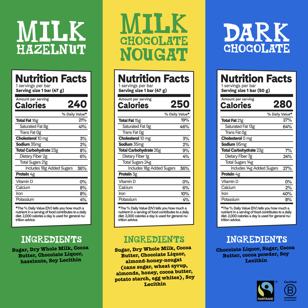 Nutrition facts and ingredients for the milk hazelnut, milk chocolate nougat and dark chocolate bars