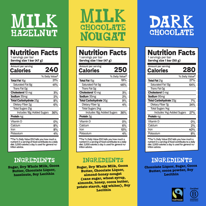 Nutrition facts and ingredients for the milk hazelnut, milk chocolate nougat and dark chocolate bars