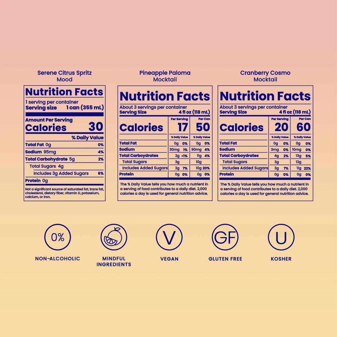 Nutrition facts for Serene Citrus Spritz, Pineapple Paloma and Cranberry Cosmo with non-alcoholic, vegan and gluten-free icons