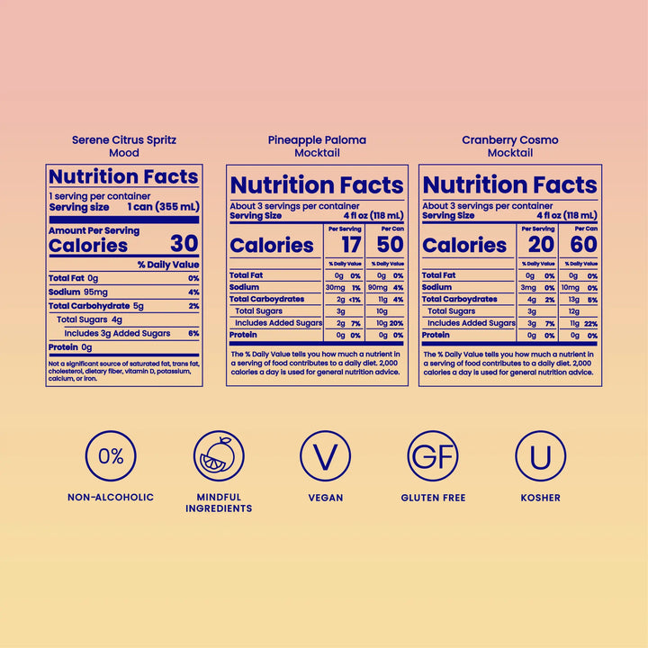 Nutrition facts for Serene Citrus Spritz, Pineapple Paloma and Cranberry Cosmo with non-alcoholic, vegan and gluten-free icons