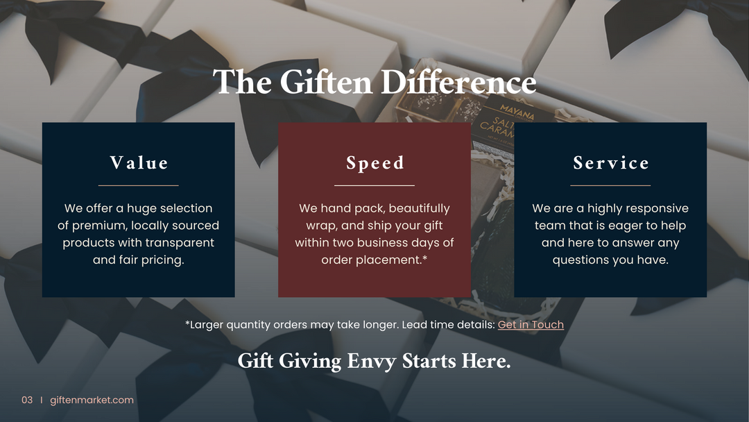 Custom Curation Services – Tailored Gift Design for Events & Corporate Gifting