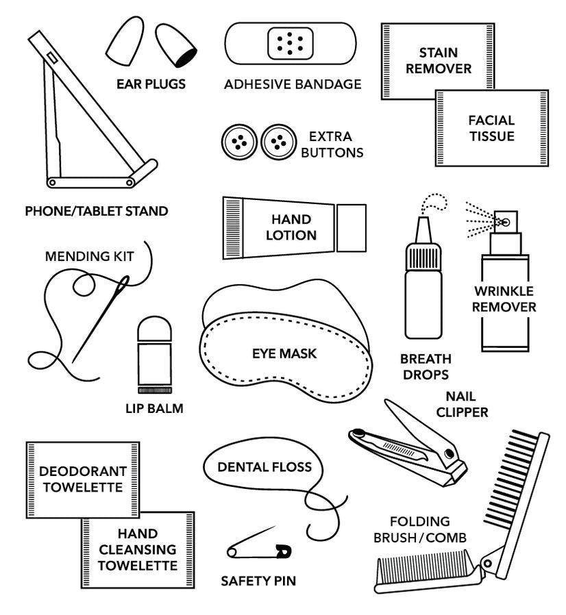 Bon Voyage Travel Kit - Giften Market