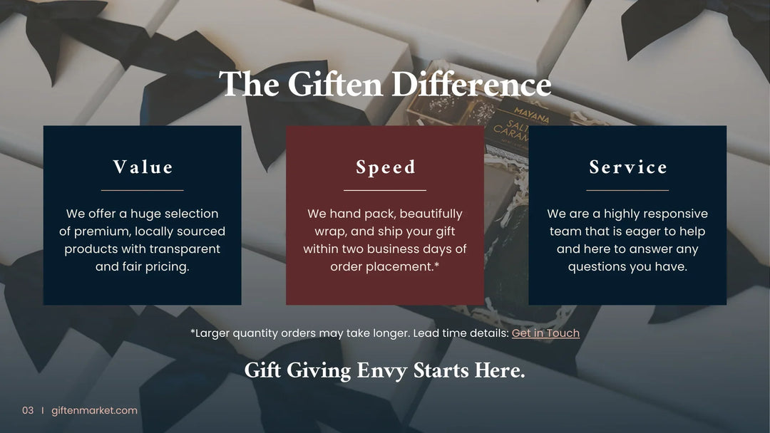 Custom Curation Services – Tailored Gift Design for Events & Corporate Gifting - Giften Market