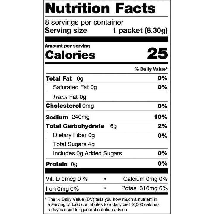 Hydrating Electrolyte Mix Variety Pack - 8 Pack - Giften Market