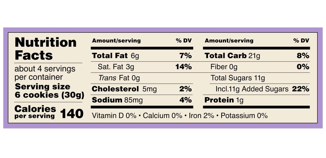 Milk Bar Cinnamon Toast Cookies - Giften Market