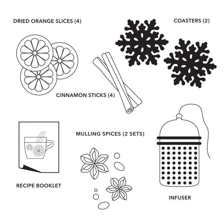Mulling Spice Kit - Giften Market
