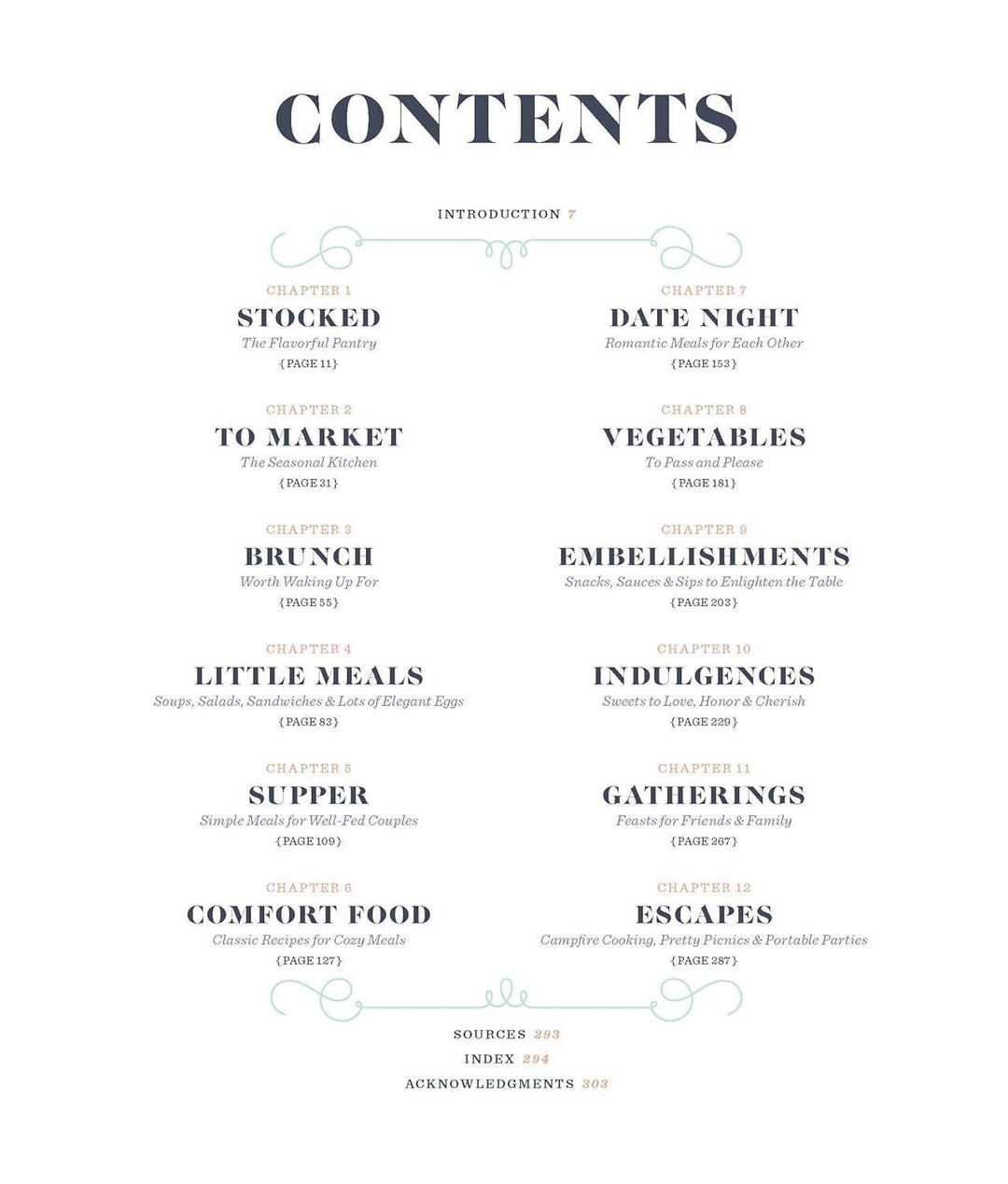 Newlywed Cookbook - Giften Market