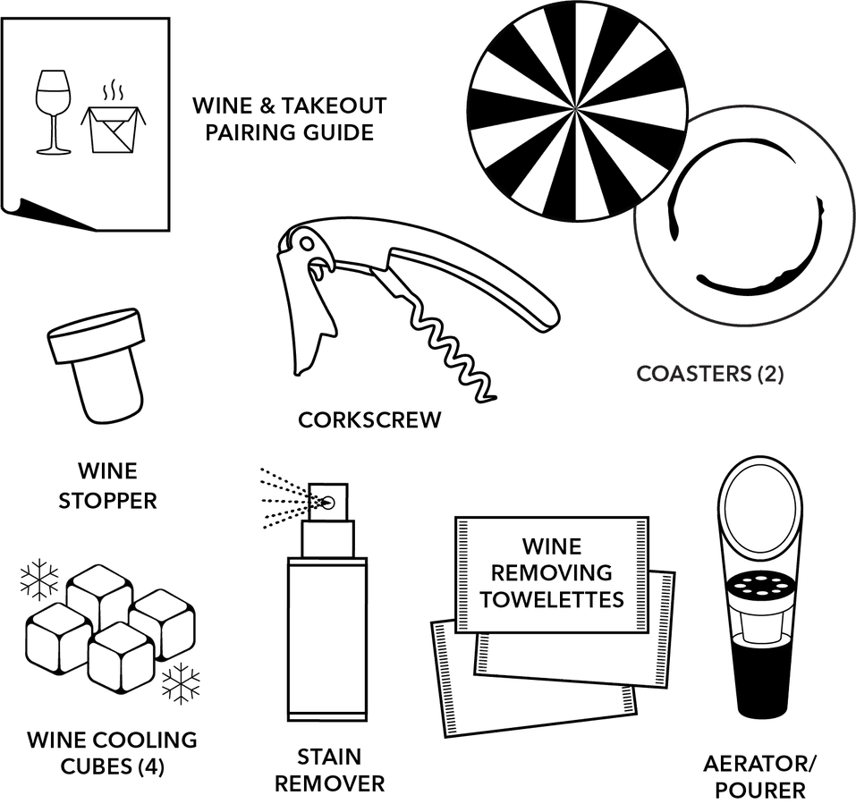 Rosé Wine Kit - Giften Market