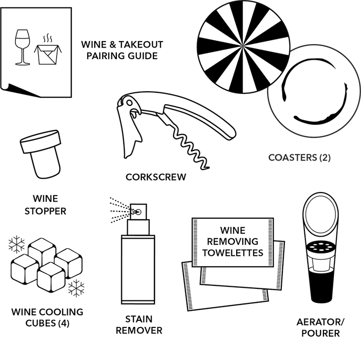 Rosé Wine Kit - Giften Market